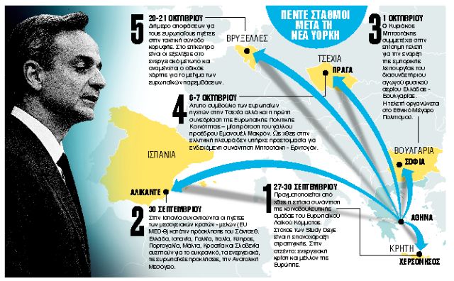 Στόχος, ένας «καθαρός ορίζοντας» ως τις κάλπες