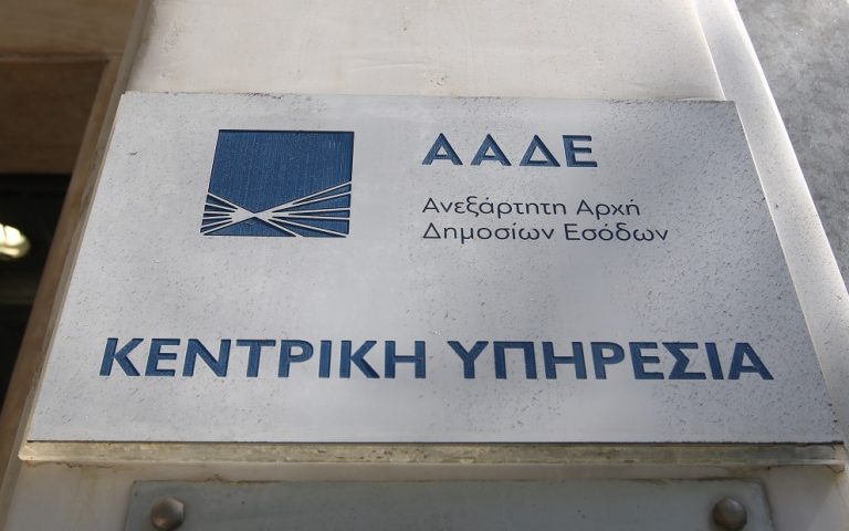Στο μικροσκόπιο οι λογαριασμοί του 53χρονου και της οικογένειας της 12χρονης