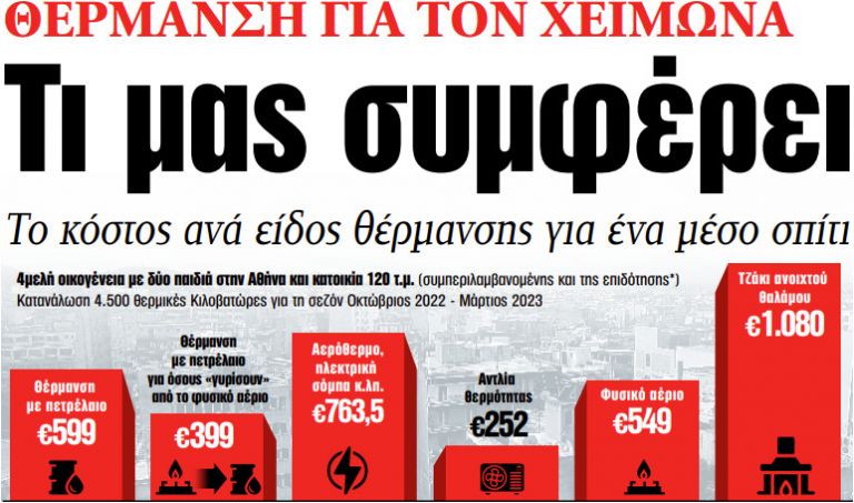 Στα «ΝΕΑ» της Δευτέρας: Τι μας συμφέρει | tanea.gr