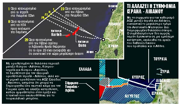 Στο μικροσκόπιο της Αθήνας οι ανατροπές στην Ανατολική Μεσόγειο