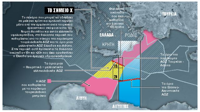 Τουρκία: Μεταφέρουν τις προκλήσεις στο Λιβυκό