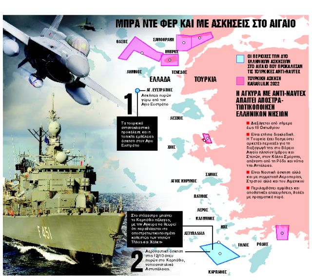 Οι Τούρκοι θέλουν τώρα να σταματήσουν και οι ασκήσεις στο Αιγαίο