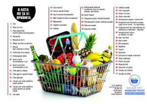 Πολλά στοιχήματα σε ένα καλάθι