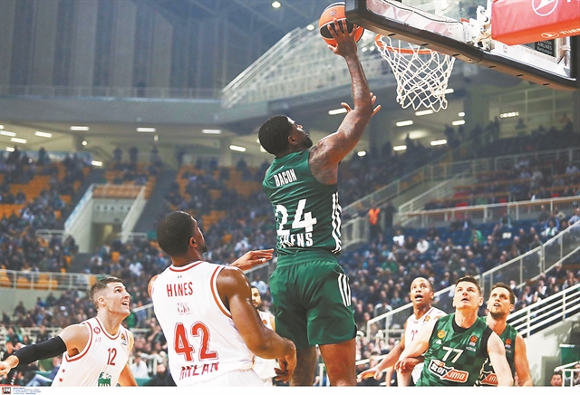 Επίδειξη χαρακτήρα