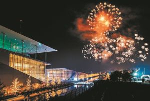 Αλλαγή του χρόνου στο Νιάρχος