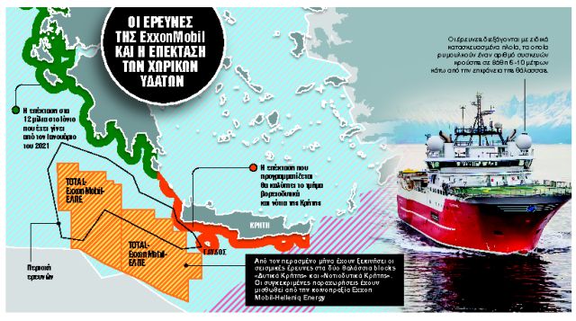 12 μίλια στα νότια και τα δυτικά της Κρήτης από τον Μάρτιο