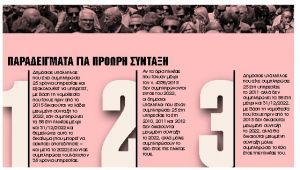 Κλείνει η πόρτα στις πρόωρες συνταξιοδοτήσεις