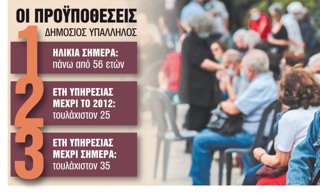 Κλείνει η πόρτα στις πρόωρες συντάξεις