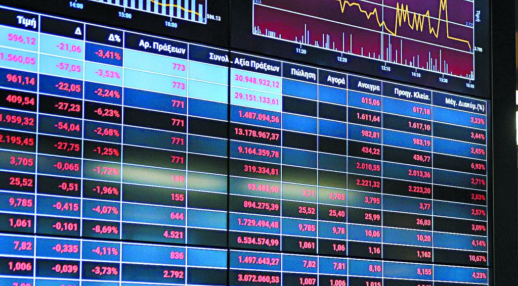 Τραπεζική βουτιά προς τις 900 μονάδες στο ΧΑ
