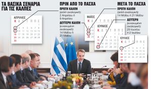 Εκλογές: Ψάχνουν στο Πάσχα το «κλειδί» της κάλπης