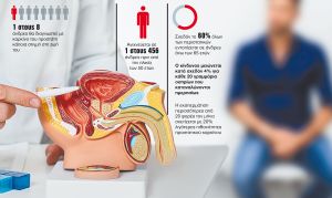 9+1 οδηγίες πρόληψης για τον καρκίνο του προστάτη