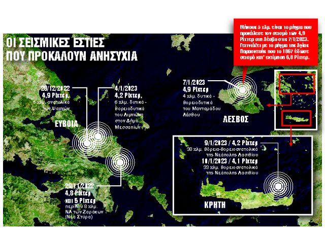 Τα ρήγματα ξυπνούν άσχημες μνήμες