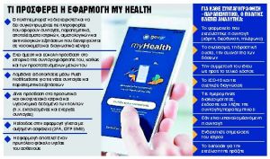 Στο κινητό ο πλήρης ιατρικός φάκελος