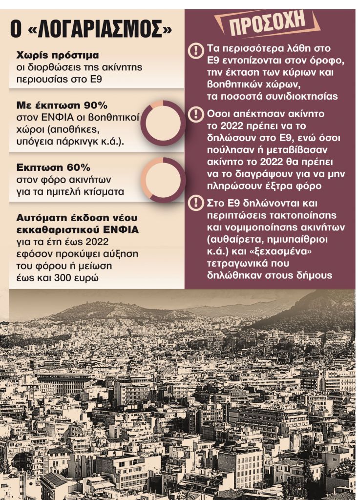 9+1 κινήσεις για αλλαγές και διορθώσεις στο Ε9