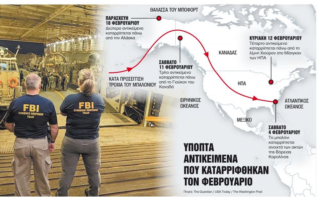 Θεωρίες συνωμοσίας με τα άγνωστα αντικείμενα