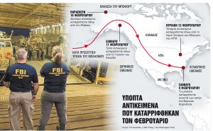 Θεωρίες συνωμοσίας ε τα άγνωστα αντικείμενα