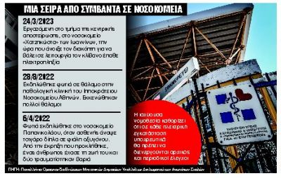 «Μεγάλος ασθενής» τα δημόσια νοσοκομεία | tanea.gr «Μεγάλος ασθενής» τα δημόσια νοσοκομεία | tanea.gr