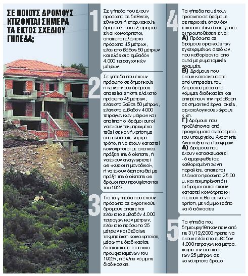 Βόμβα για τους μικροϊδιοκτήτες