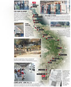 Αδεια επέστρεψαν στις ράγες τα βαγόνια του προαστιακού