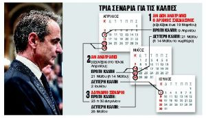 Φορτισμένο παρασκήνιο στο Μαξίμου