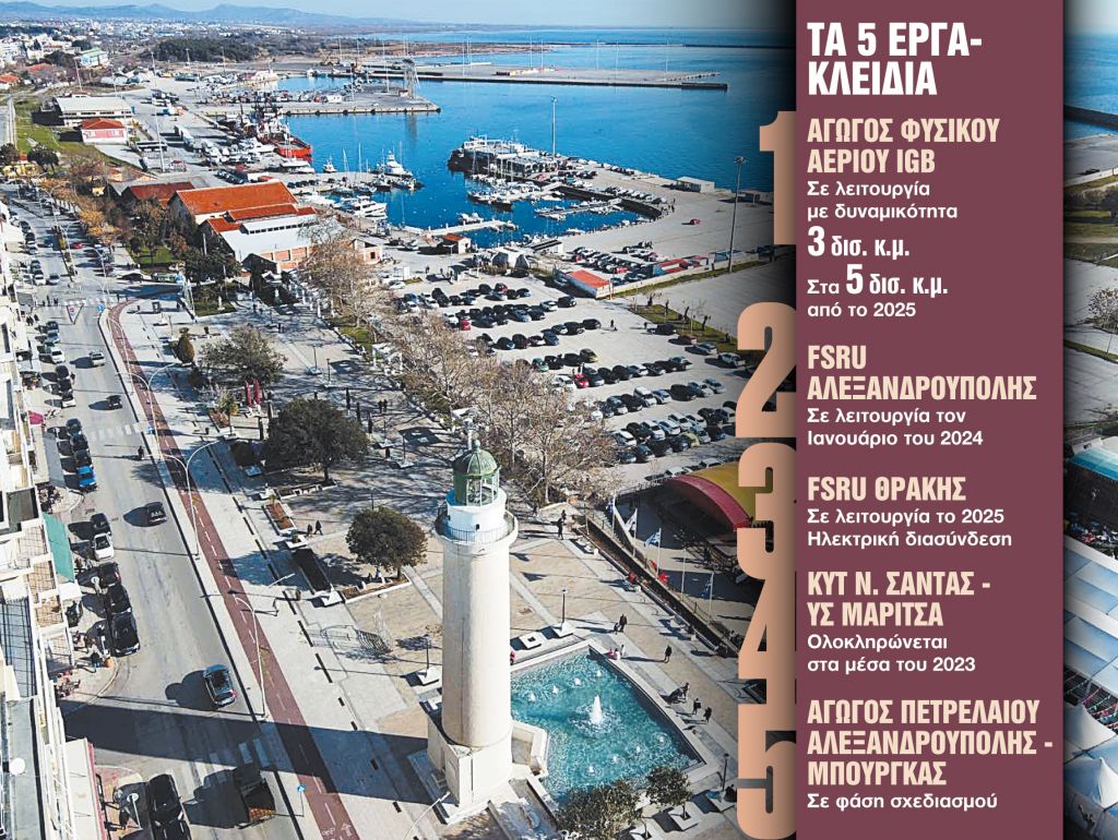 Πύλη ενέργειας προς Βαλκάνια και Αν. Ευρώπη