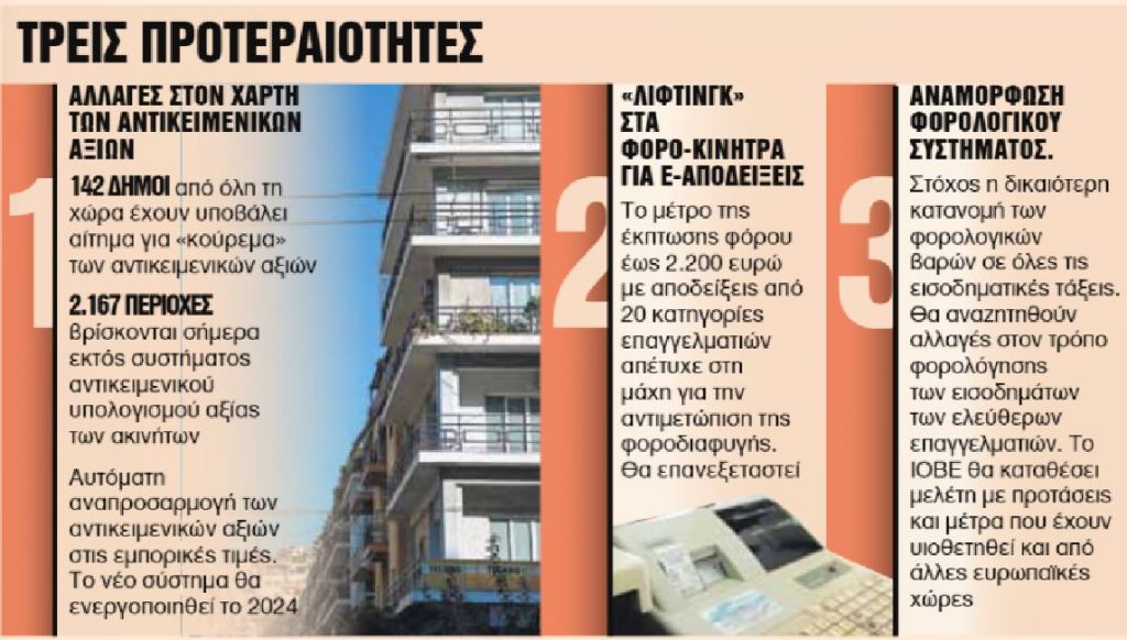 Εκλογές 2023: Τα ανοικτά μέτωπα της επόμενης κυβέρνησης – Οι κρίσιμες αποφάσεις που πρέπει να λάβει