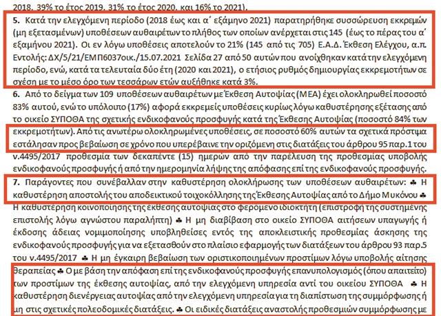 Τα κόλπα που μπλοκάρουν τους ελέγχους στη Μύκονο