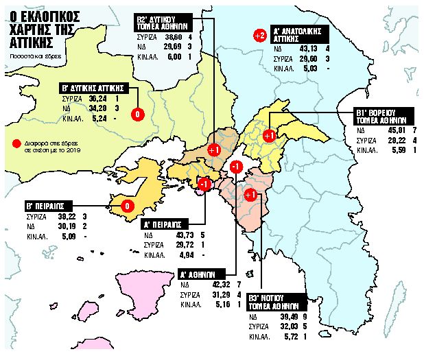 Φουντώνει η μάχη του Λεκανοπεδίου