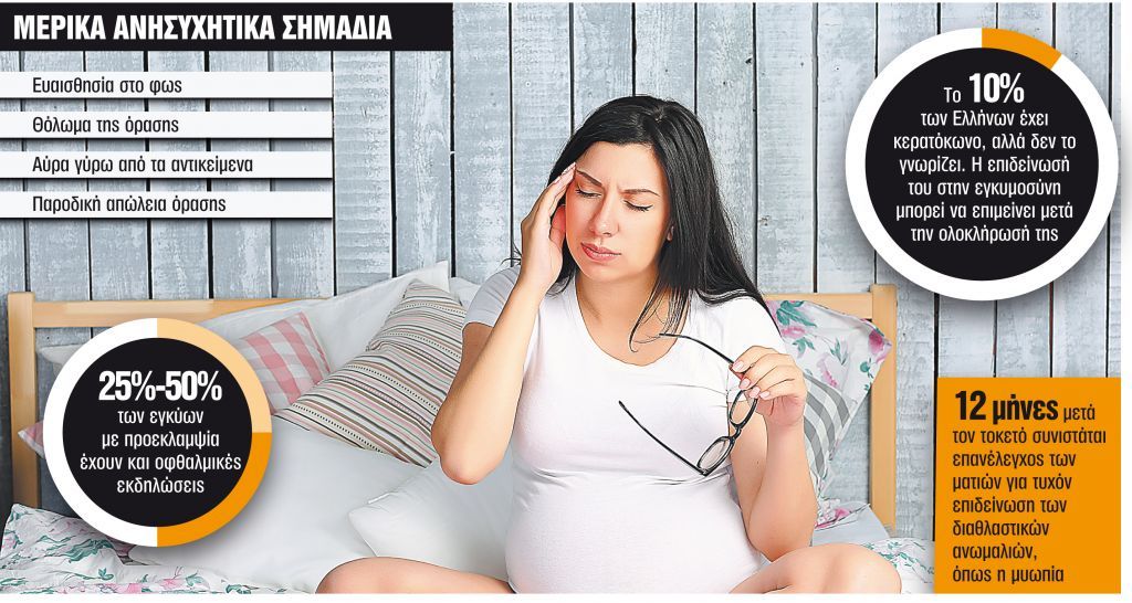 Πώς επηρεάζει η εγκυμοσύνη τα μάτια και την όραση | tanea.gr