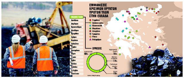 Ο «θαμμένος» θησαυρός της Ελλάδας