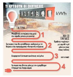 3+1 τρικ και μια παγίδα στις προσφορές των παρόχων