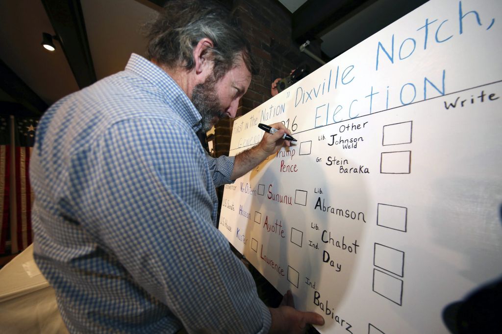 Εκλογές: Γιατί οι δημοσκοπήσεις βγαίνουν συχνά λάθος