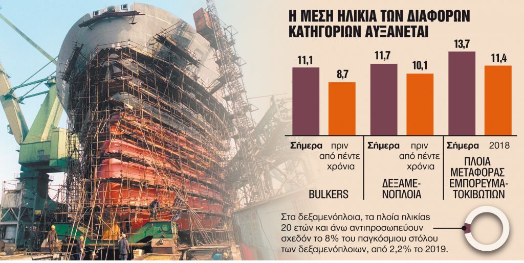 Προ των πυλών «τσουνάμι» διαλύσεων