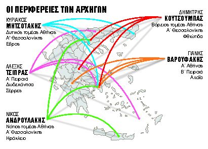 Μάχες με προεδρική σφραγίδα