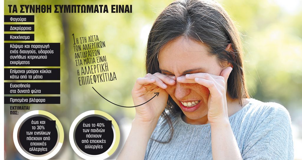 Οι ανοιξιάτικες αλλεργίες που ταλαιπωρούν τα μάτια | tanea.gr