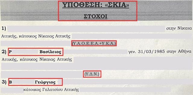 Φως στις «Σκιές» της Αστυνομίας με έγγραφο ντοκουμέντο