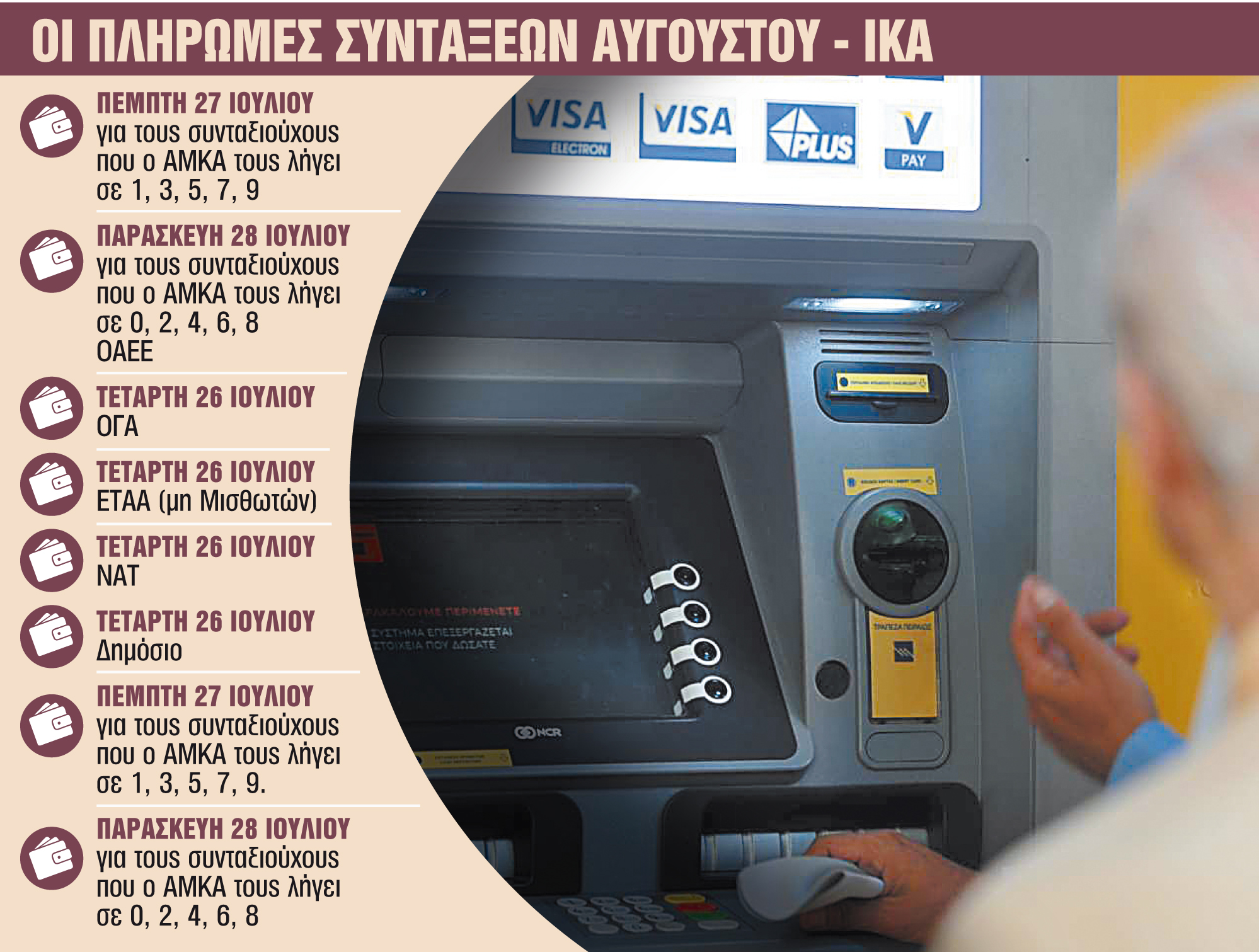 Πέντε εισοδηματικές ανάσες έως το 2024 - ΤΑ ΝΕΑ