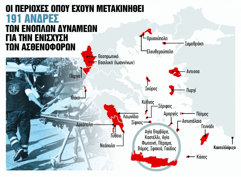 Ολο το σχέδιο ενίσχυσης του ΕΚΑΒ