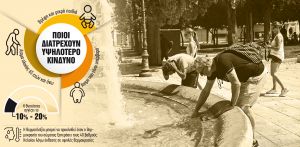 «Παραμείνετε δροσεροί, ενυδατωμένοι, ενημερωμένοι»