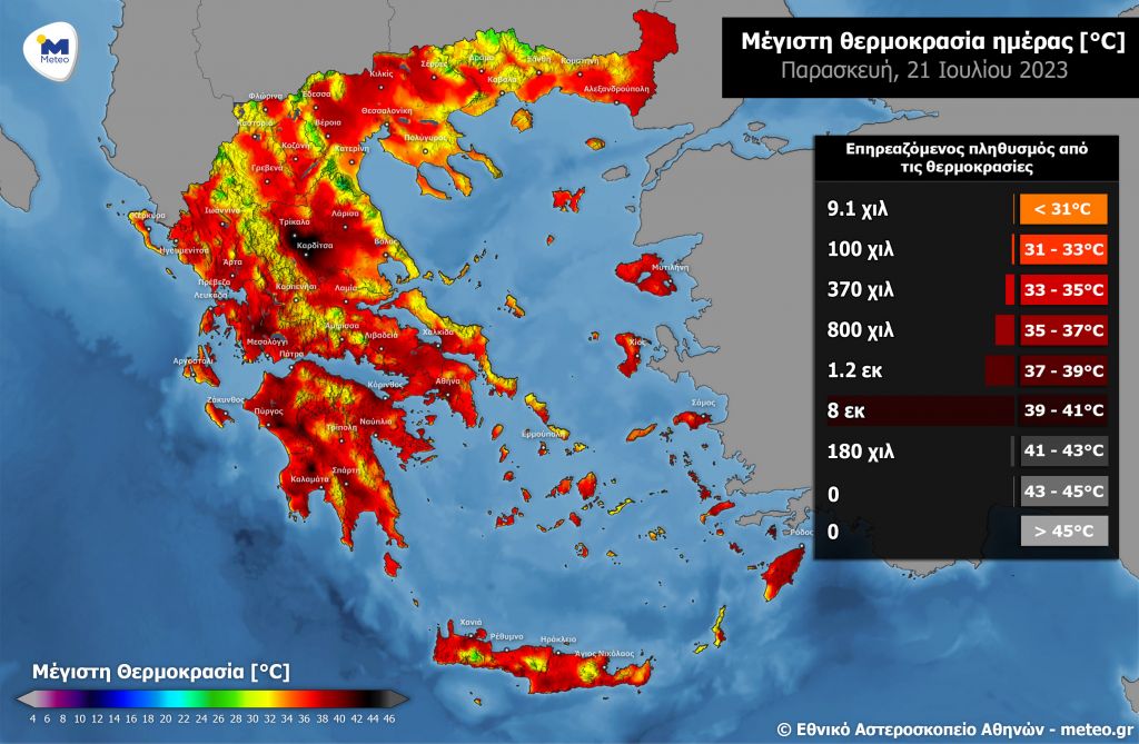 Καύσωνας «Κλέων»: Οκτώ εκατ. Ελληνες θα βιώσουν σήμερα θερμοκρασίες άνω των 39  βαθμών