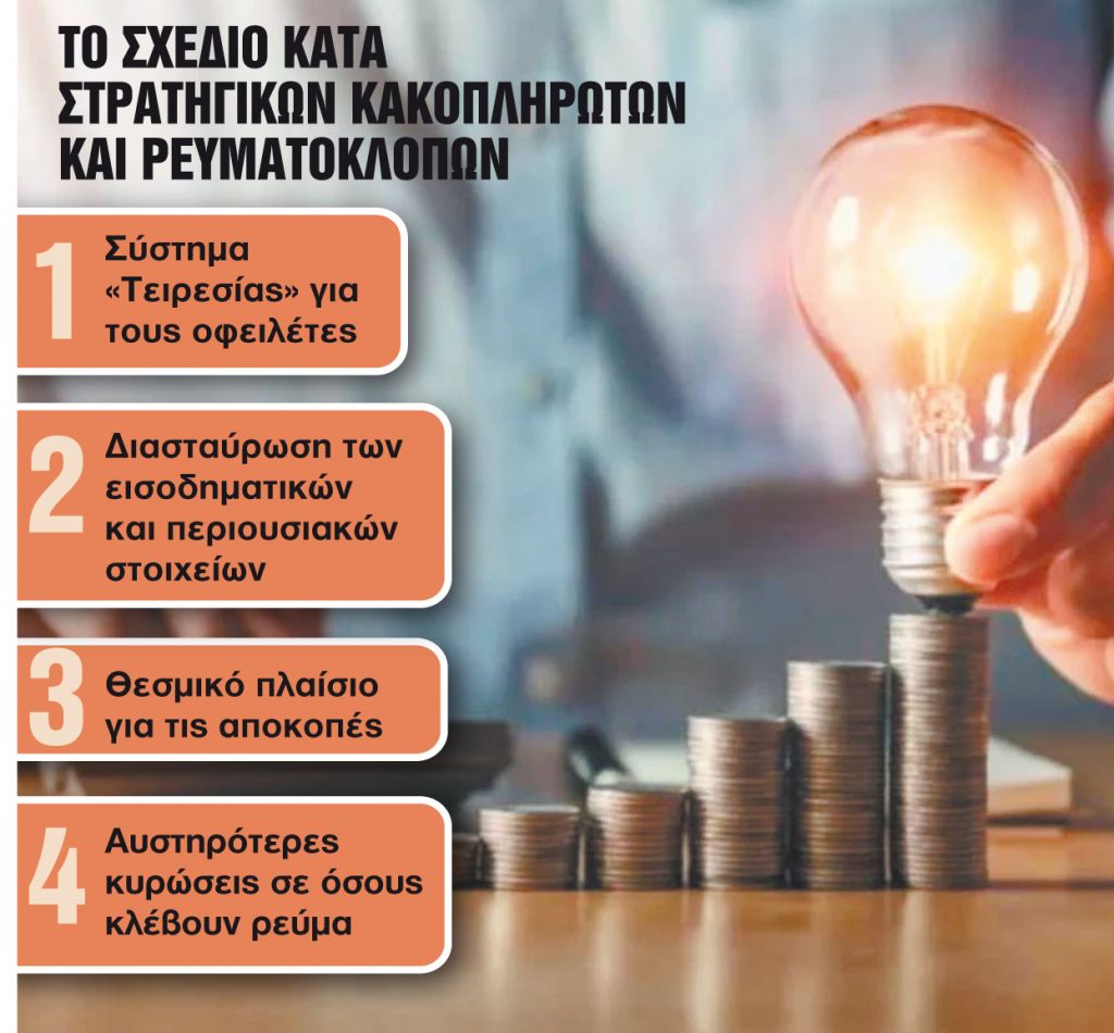 «Τειρεσίας» στην αγορά ηλεκτρικής ενέργειας