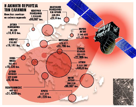 Η τεχνητή νοημοσύνη στην αποκάλυψη αδήλωτων ακινήτων