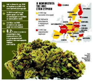 Τι είναι η ουσία HHC που πωλείται στα περίπτερα;