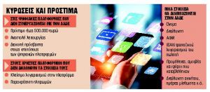 Online τσιμπίδα από την Εφορία