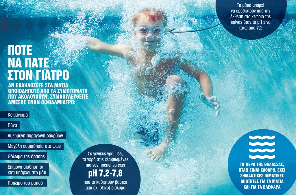 Κολύμπι και προστασία των ματιών: τι πρέπει να προσέχουμε
