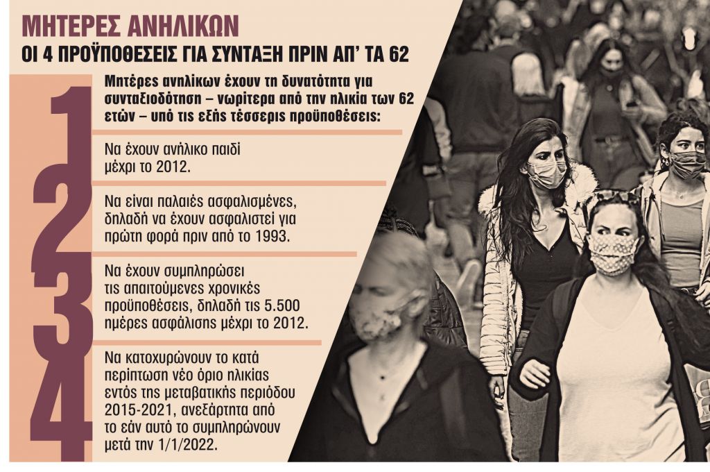 Τα 6 SOS για ταχύτερη και μεγαλύτερη σύνταξη