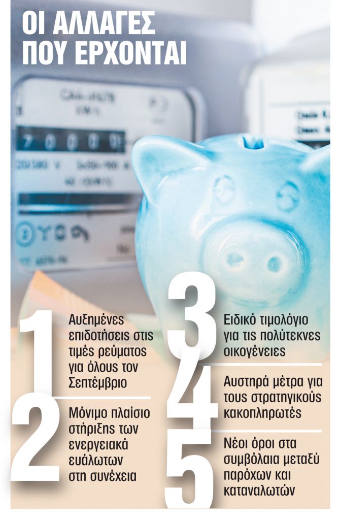 Αυξημένη επιδότηση για τον Σεπτέμβριο