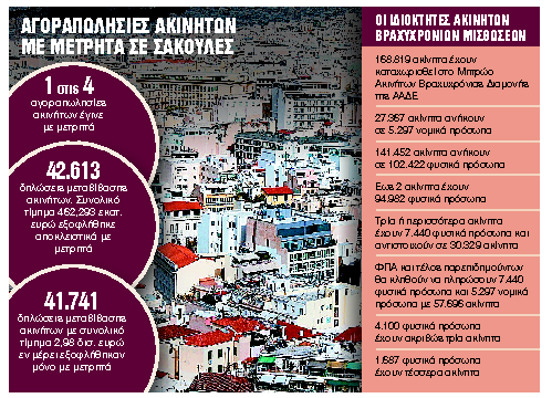 Δύο μεγάλες ανατροπές από την Πρωτοχρονιά 