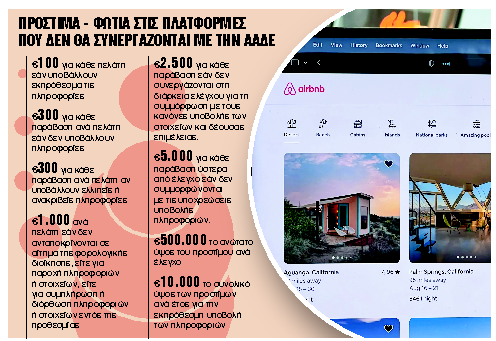 Σφίγγει ο κλοιός από την ΑΑΔΕ