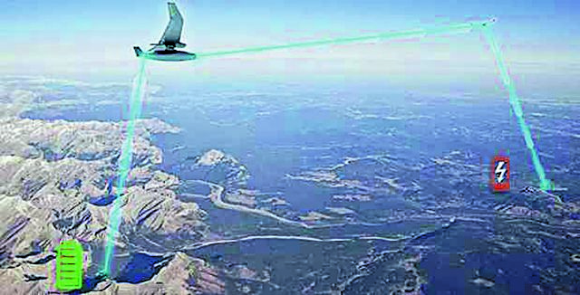 Στα σκαριά η ασύρματη μετάδοση ηλεκτρικής ενέργειας